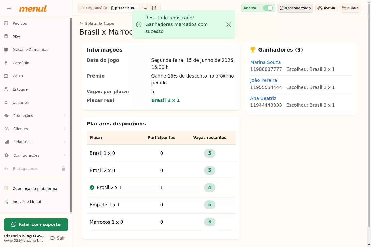 Lista de ganhadores no painel